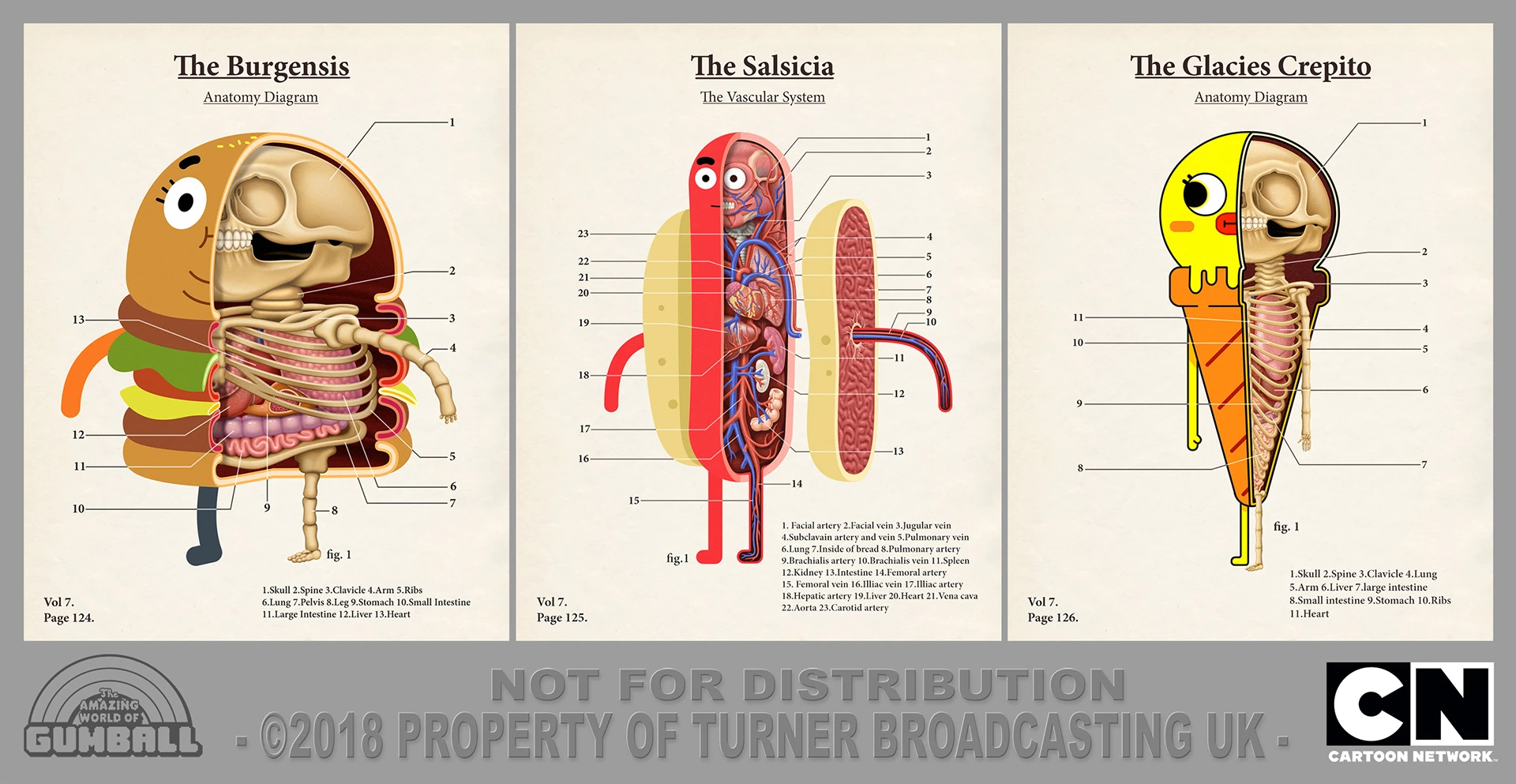 Image - GB422TRAITOR ElmoreBiology.jpg | The Amazing World of Gumball