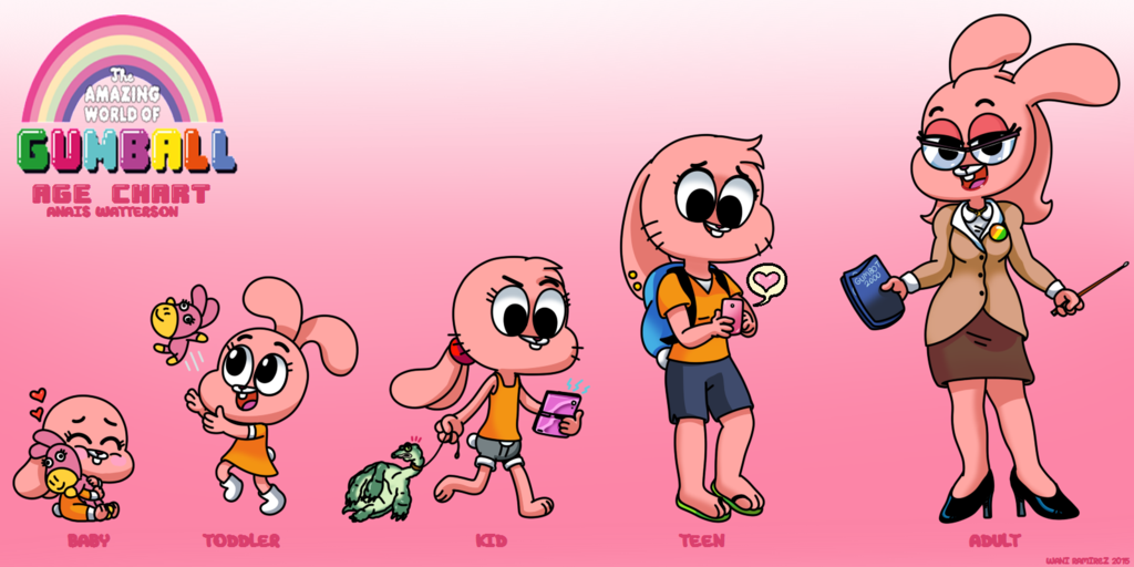the amazing world of gumball nicole age the amazing world of gumball nicole age