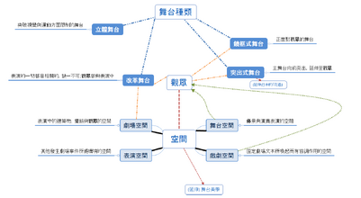 空間 (1)