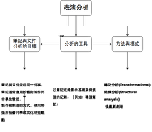 Untitled Diagram