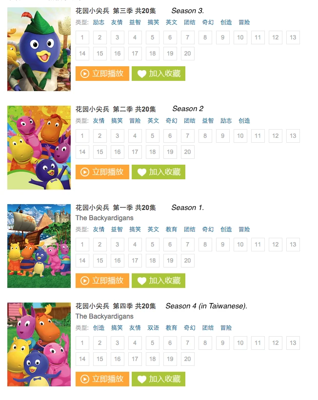 Image Series list.jpg The Backyardigans Wiki FANDOM powered by Wikia
