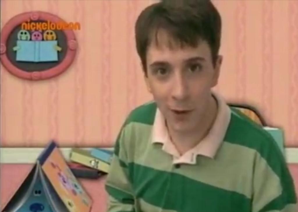 Category:A Clue What Time Is It For Blue Blue #39 s Clues Wiki FANDOM