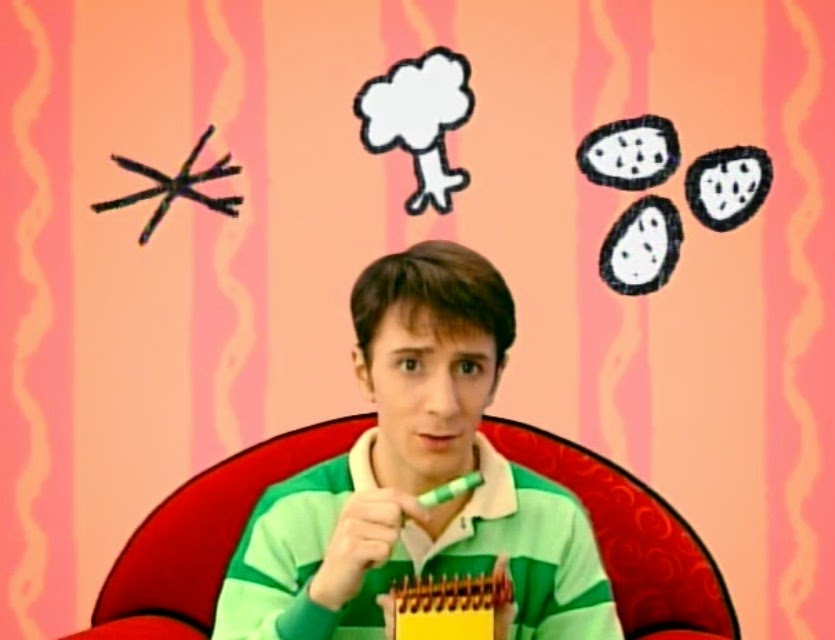 blues clues thinking rock picture