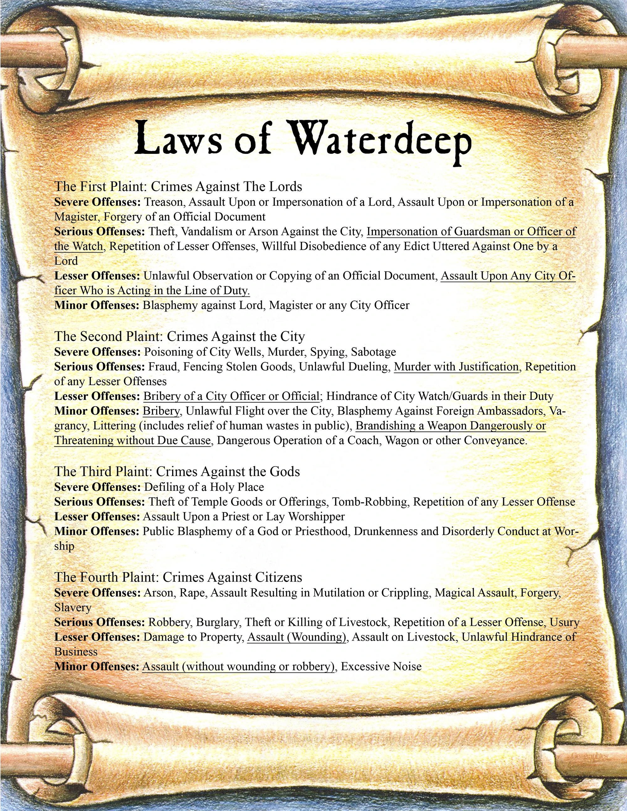 Laws of Waterdeep The City of Splendors Wikia Fandom