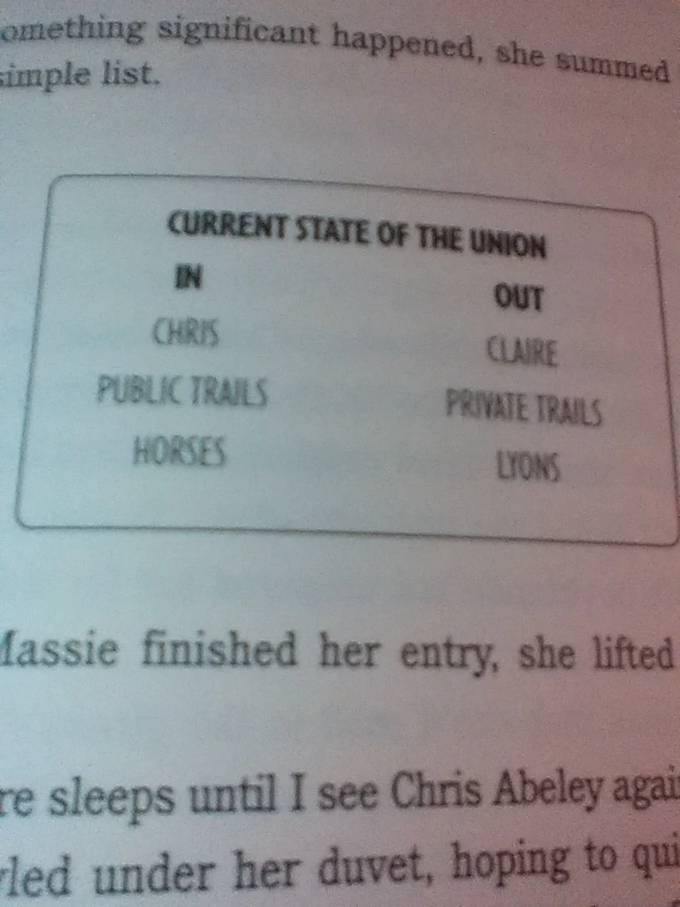 Current State of Union The Clique FANDOM powered by Wikia