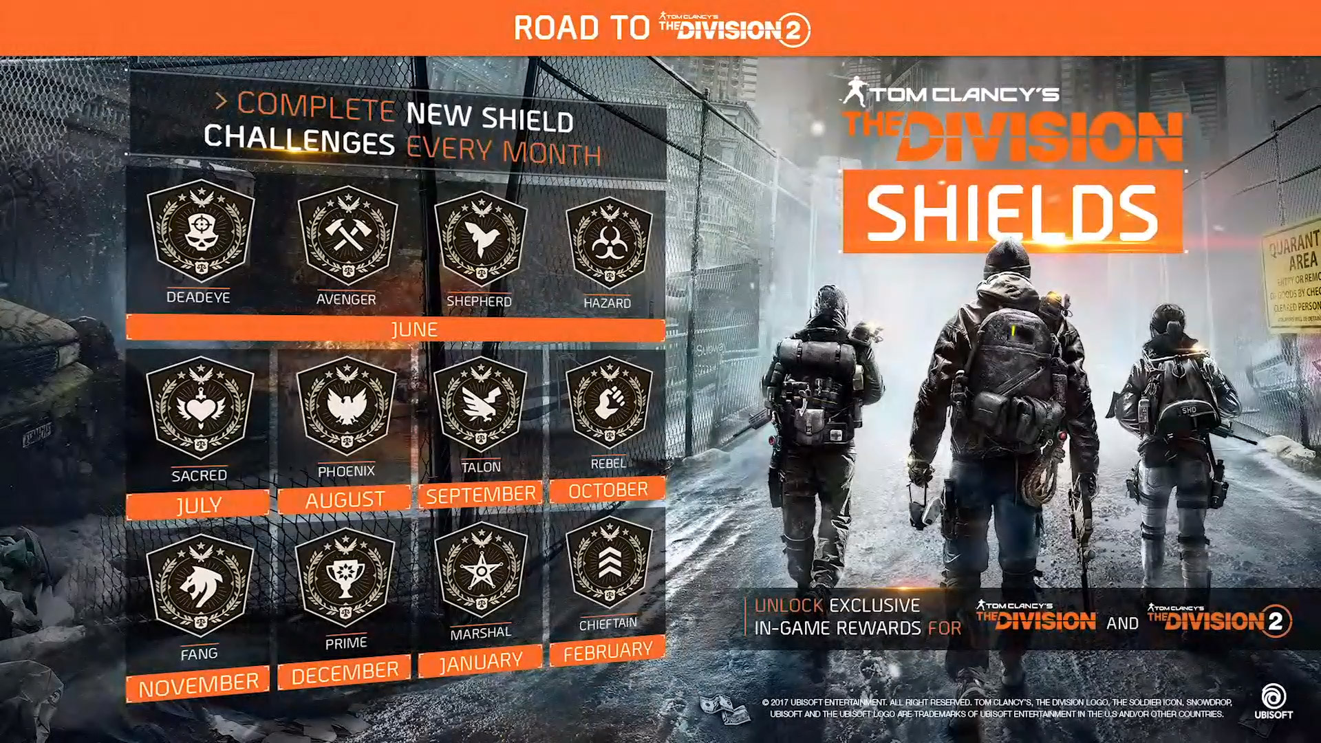 Shields | The Division Wiki | Fandom