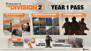 TCTD2 Year1Pass Flashcard ESP