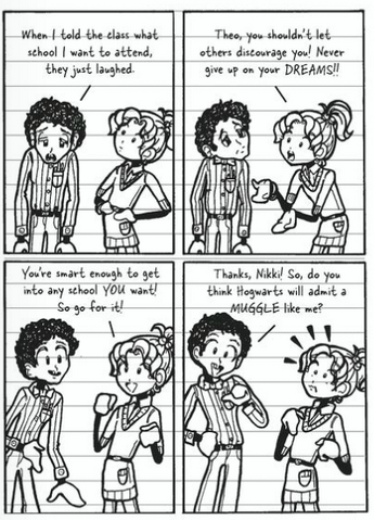 File:Theodore.png