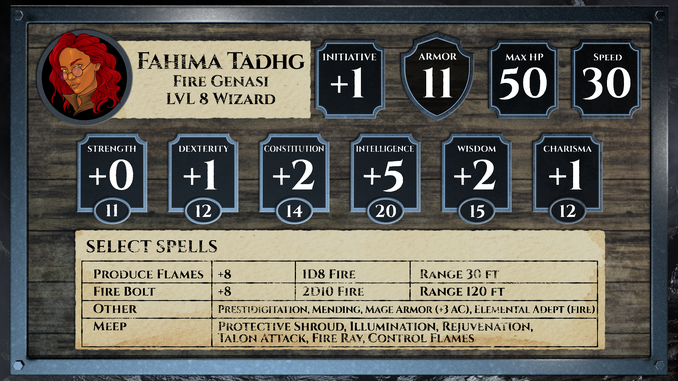 Fahima Card LVL8