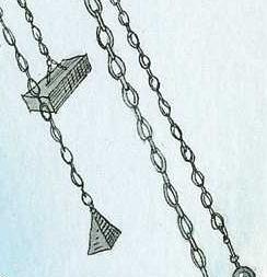 Anchorchain