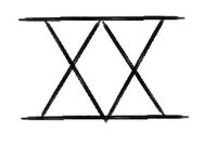 Twintriangles