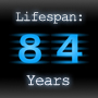 MyLifespan