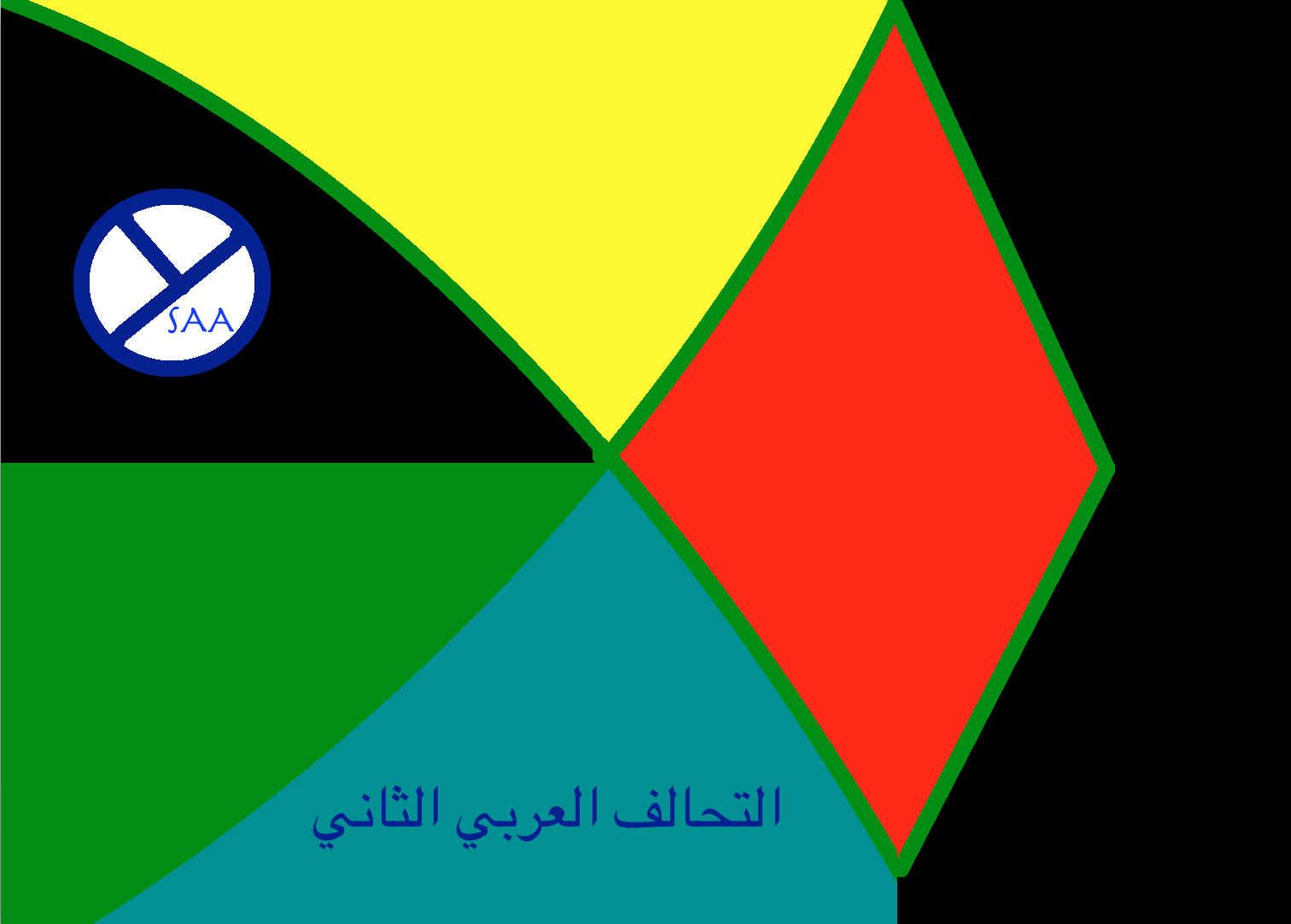 The Second Arab Alliance (SAA) TheFutureOfEuropes Wiki FANDOM