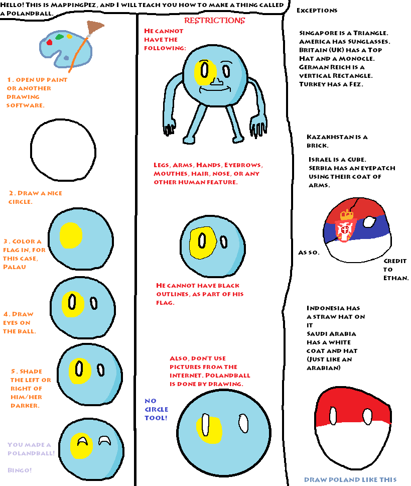 Image Polandball Tutorial MappingPez Png TheFutureOfEuropes Wiki   Latest