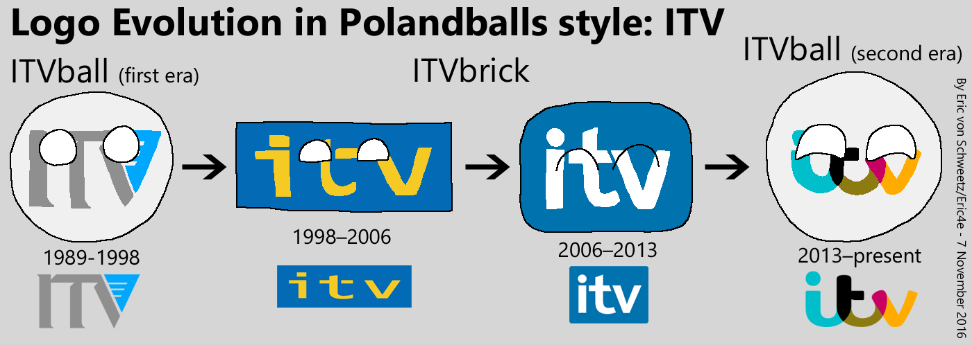 Image - Logo Evolution in Polandballs style - ITV.png ...