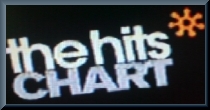 The Hits Chart