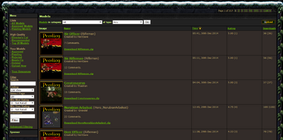 Hivemodelssection
