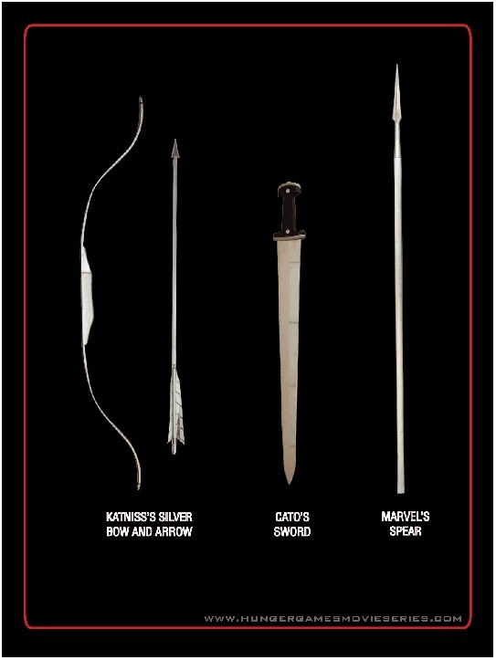 Weapons The Hunger Games Wiki Fandom Powered By Wikia - 