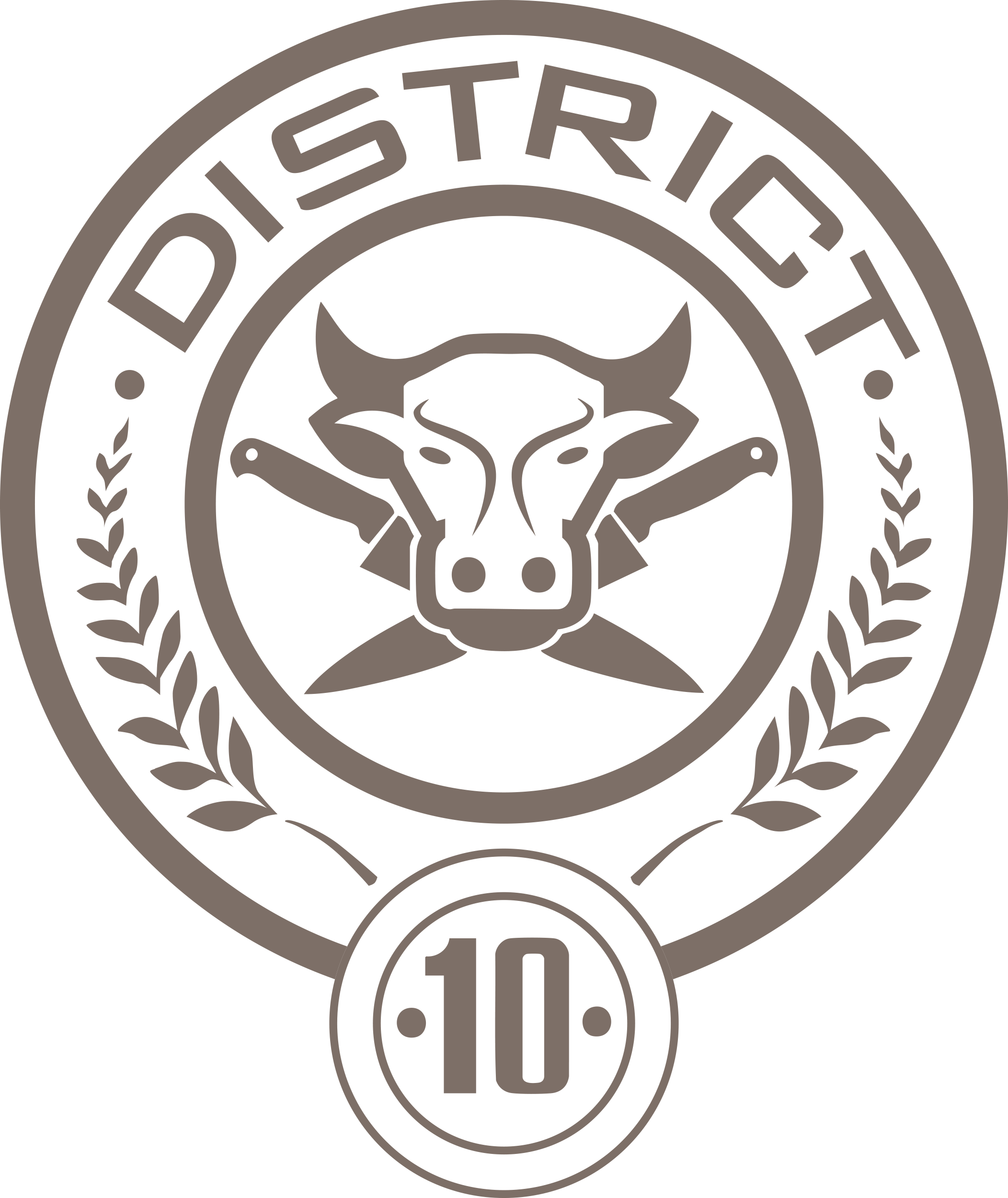 District 10 District 10