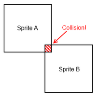Texturecollisionexamplesprites