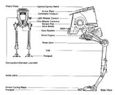 AT-ST Parts