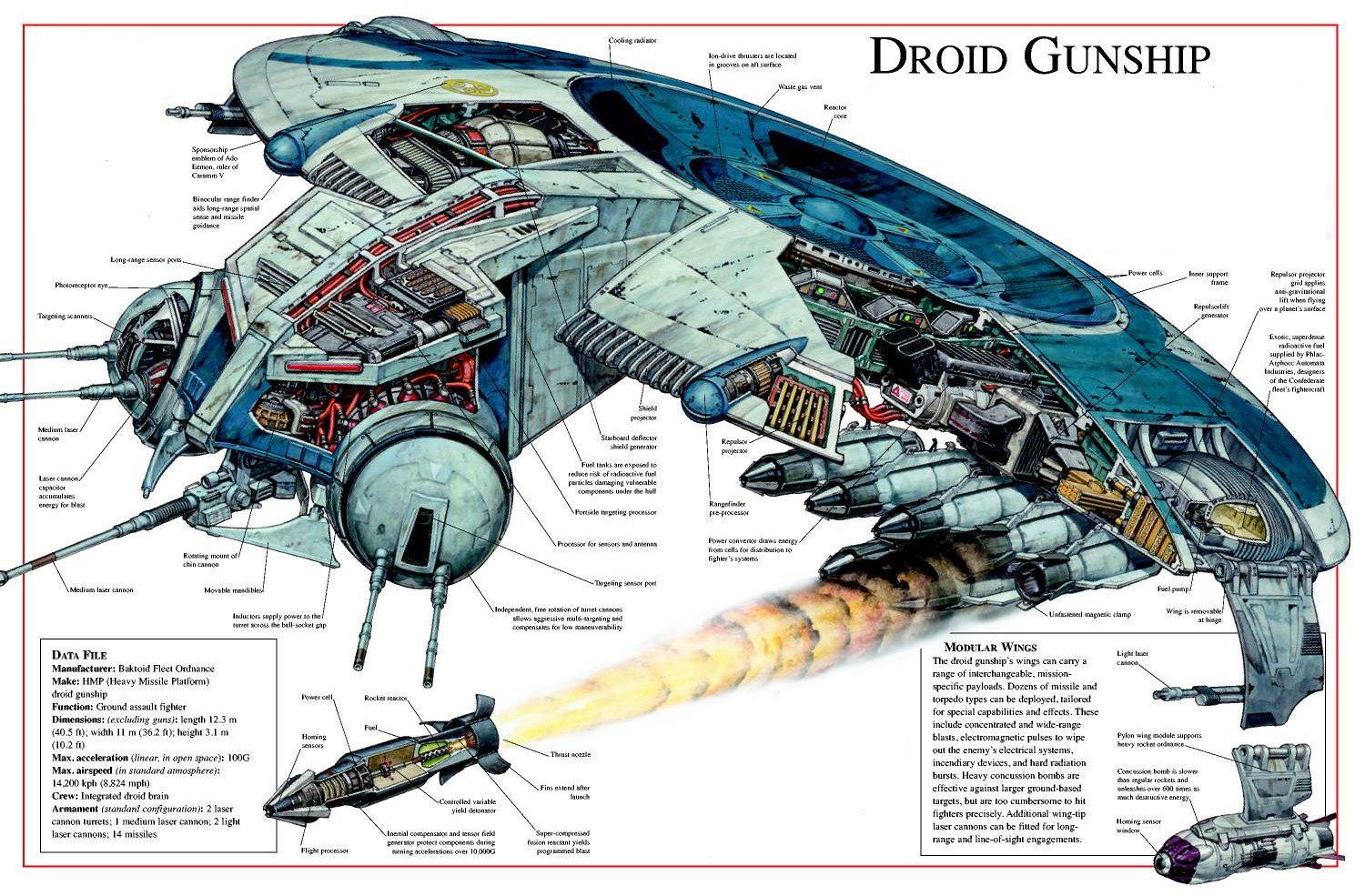 star wars droid gunship