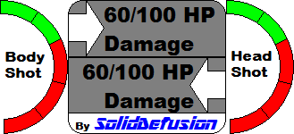 Shorty's Damage Output