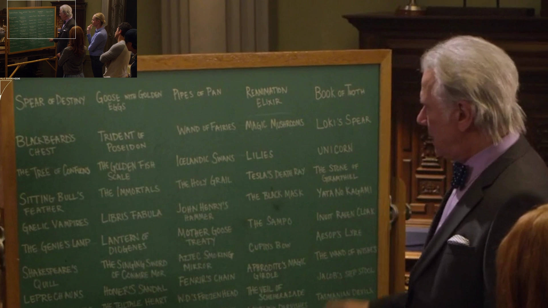 List of known artifacts The Library Fandom