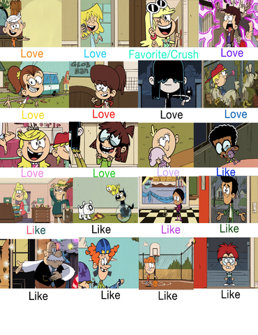 Image - Loud House character scorecard.png | The Loud House ...