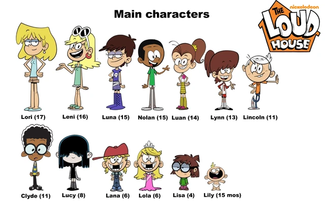 Image - TLH main characters and ages.jpg | The Loud House Encyclopedia