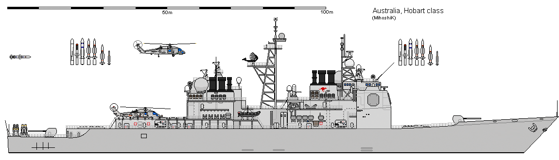 Royal Australian Navy ship profiles | Marshall Wiki | Fandom