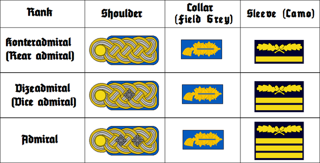 Image - Marineinfanterie Insignia 4 Hoeheroffiziere.png | Marshall Wiki ...