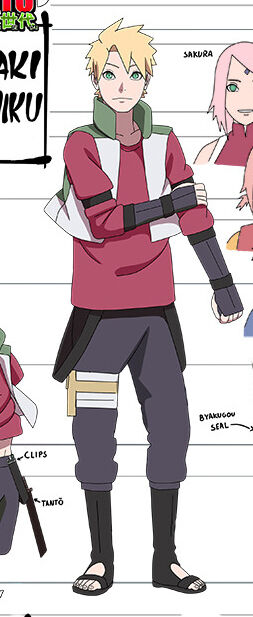 Shinachiku Uzumaki Naruto Fanon Wiki Fandom