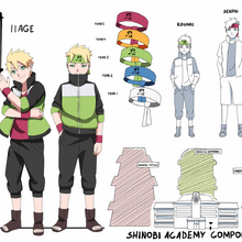 Shinachiku Uzumaki Naruto Fanon Wiki Fandom