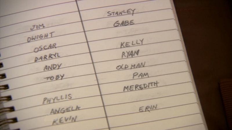 office list