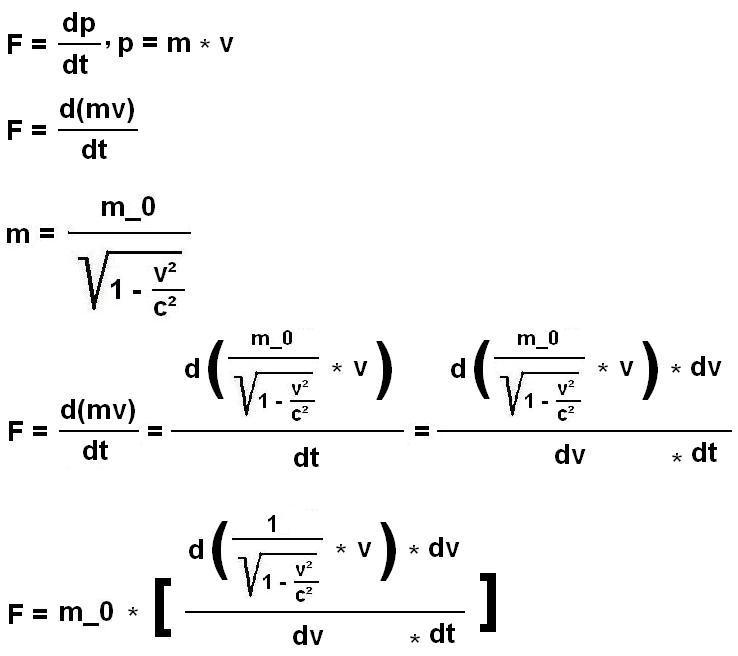 E=mc² | Theoriefinder Wiki | Fandom