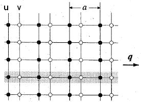 Gitschwing2at