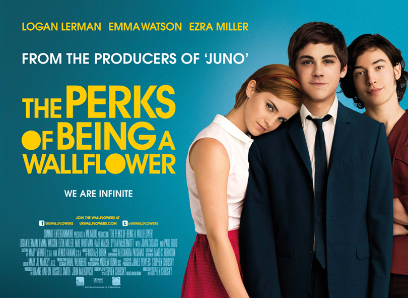 the perks of being a wallflower film analysis