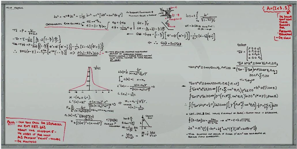 Whiteboards The Pizza Code Mystery ARG Wiki Fandom