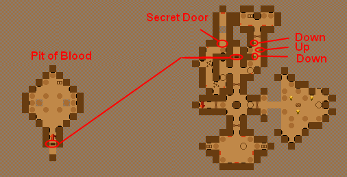 Dungeon of Blood