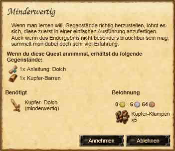 Minderwertig