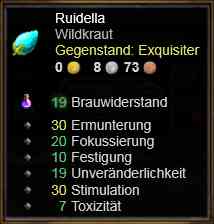 Ruidella