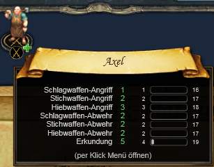Axel