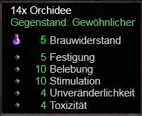 Orchideen