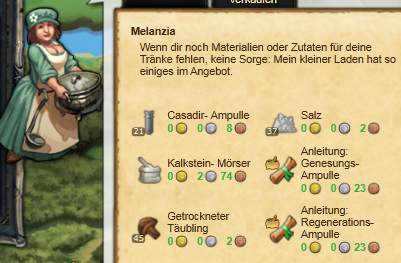 Melanzia