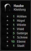 Haube