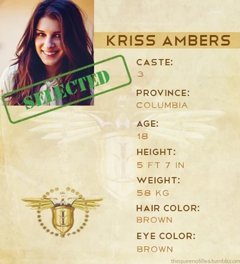 Kriss Ambers The Selection Wiki FANDOM powered by Wikia