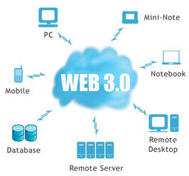 Web-3