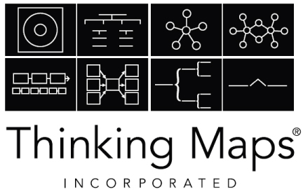 Thinking maps image