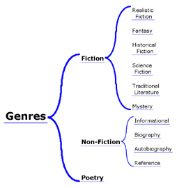 Dogs with braces picture